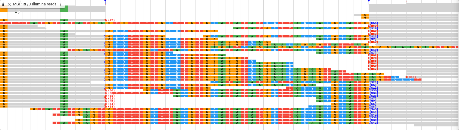 combo display showing deletion with soft clipping