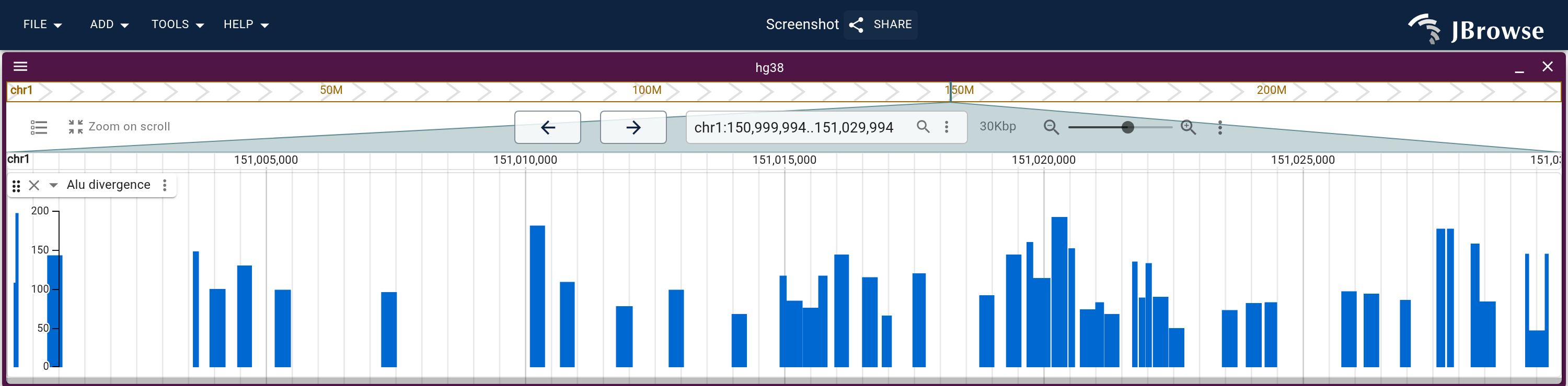 One bar per Alu copy over 30 kb of 1q21, its height the copy's divergence from its consensus.