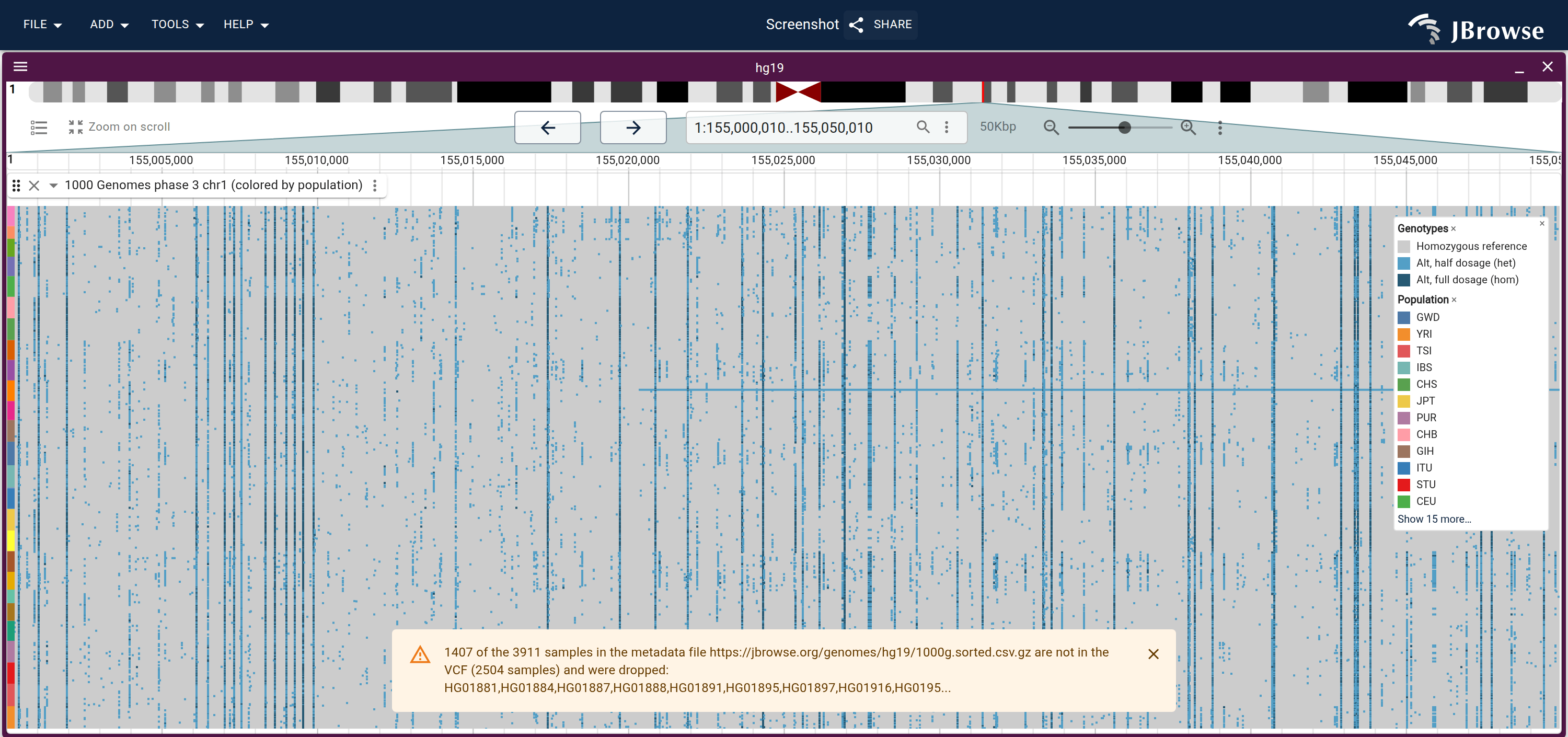 The 1000 Genomes phase 3 chr1 callset as a multi-sample variant display. All 2,504 samples are sorted and colored by their population code, and each genotype cell is shaded by allele dosage.